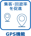 GPS機能