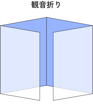 折りパンフレットタイプ