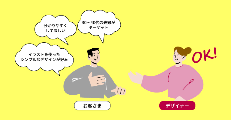 弊社、営業がいないのです。