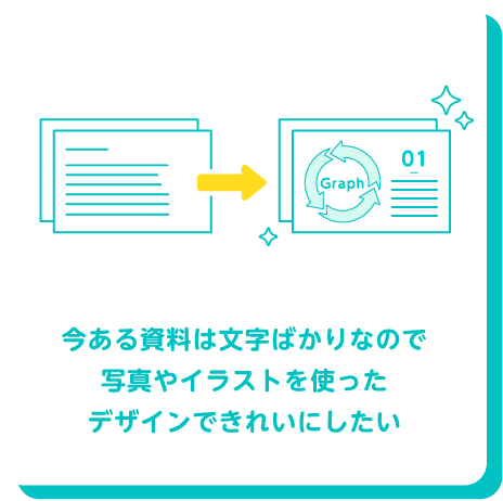 今ある資料は文字ばかりなので写真やイラストを使ったデザインできれいにしたい
